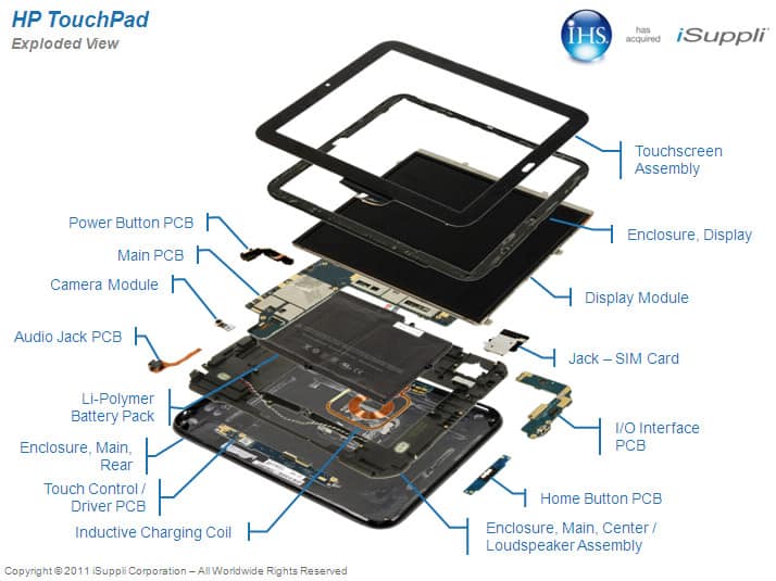 HP TouchPad Carries $318 Bill of Materials - IHS Technology tablet parts diagram 